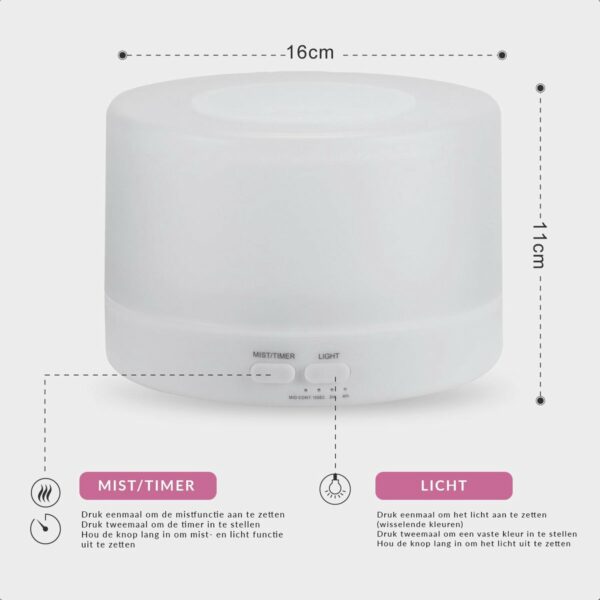 Aroma Diffuser ( luchtbevochtiger) met ingebouwd LED-licht in 7 kleuren (wit)