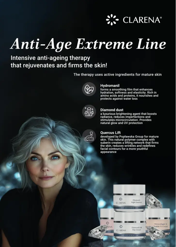 my publications - anti-age extreme line poster en print